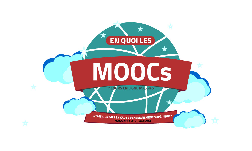 MOOCs